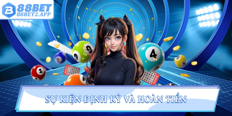 Sự kiện định kỳ và hoàn tiền